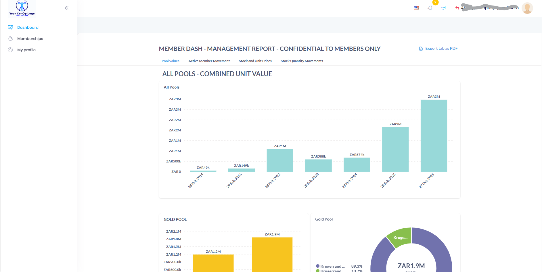 Member Dashboard